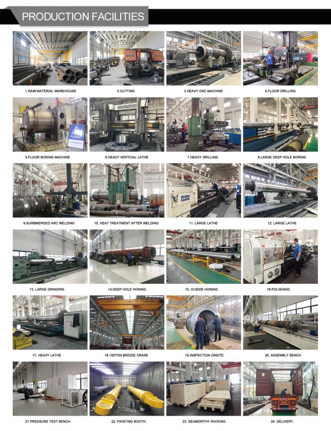 FLUTEC 海上液圧シリンダー 中気圧 1 年間の品質保証 9