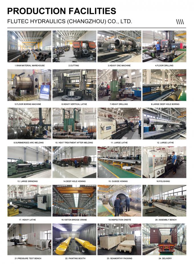 鉄鋼鍛造工業用 二重作用高圧3500トンの水力シリンダー 6